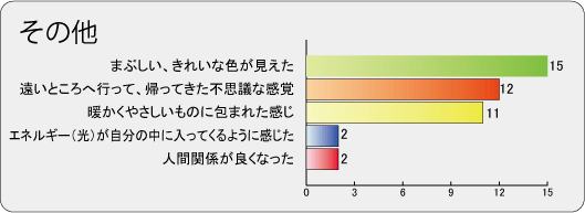 �A���P�[�g���ʇC